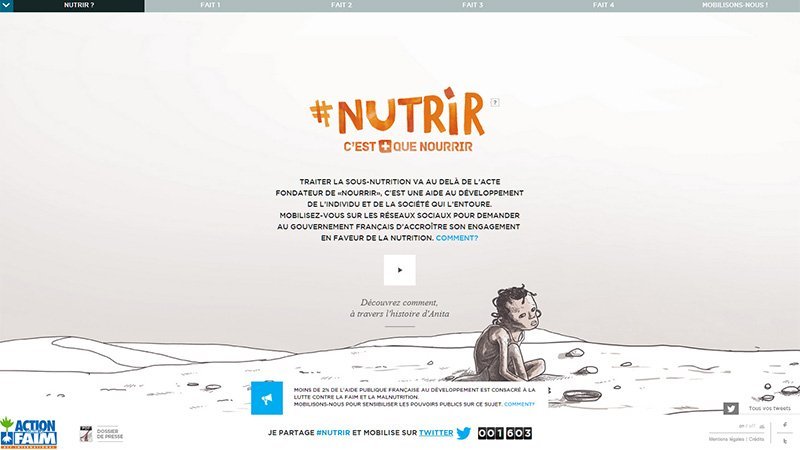 Action Contra la Faim