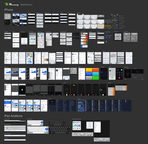 iOS8 UI KIT