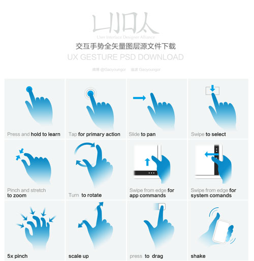 触屏手势图标