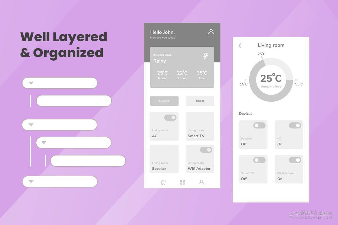 智能家居APP模板和线框图源文件