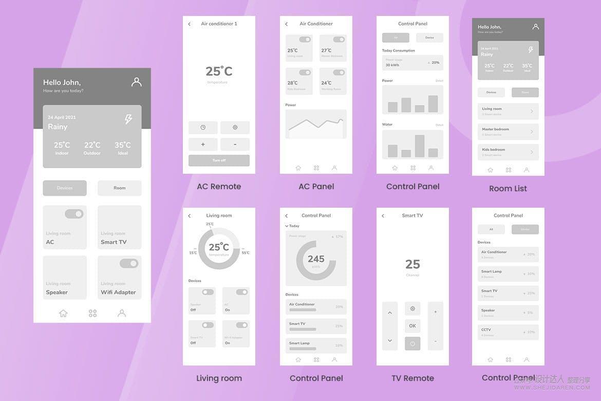 智能家居APP模板和线框图源文件