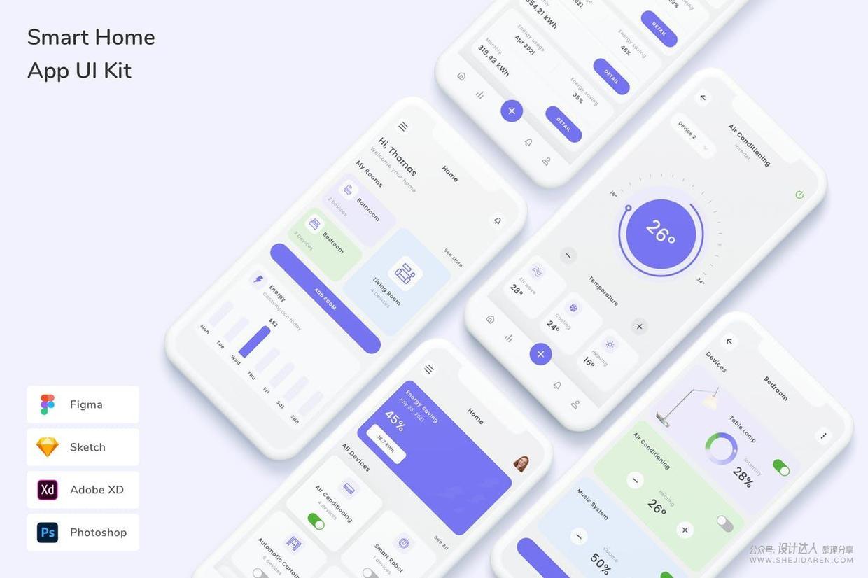 智能家居APP模板和线框图源文件