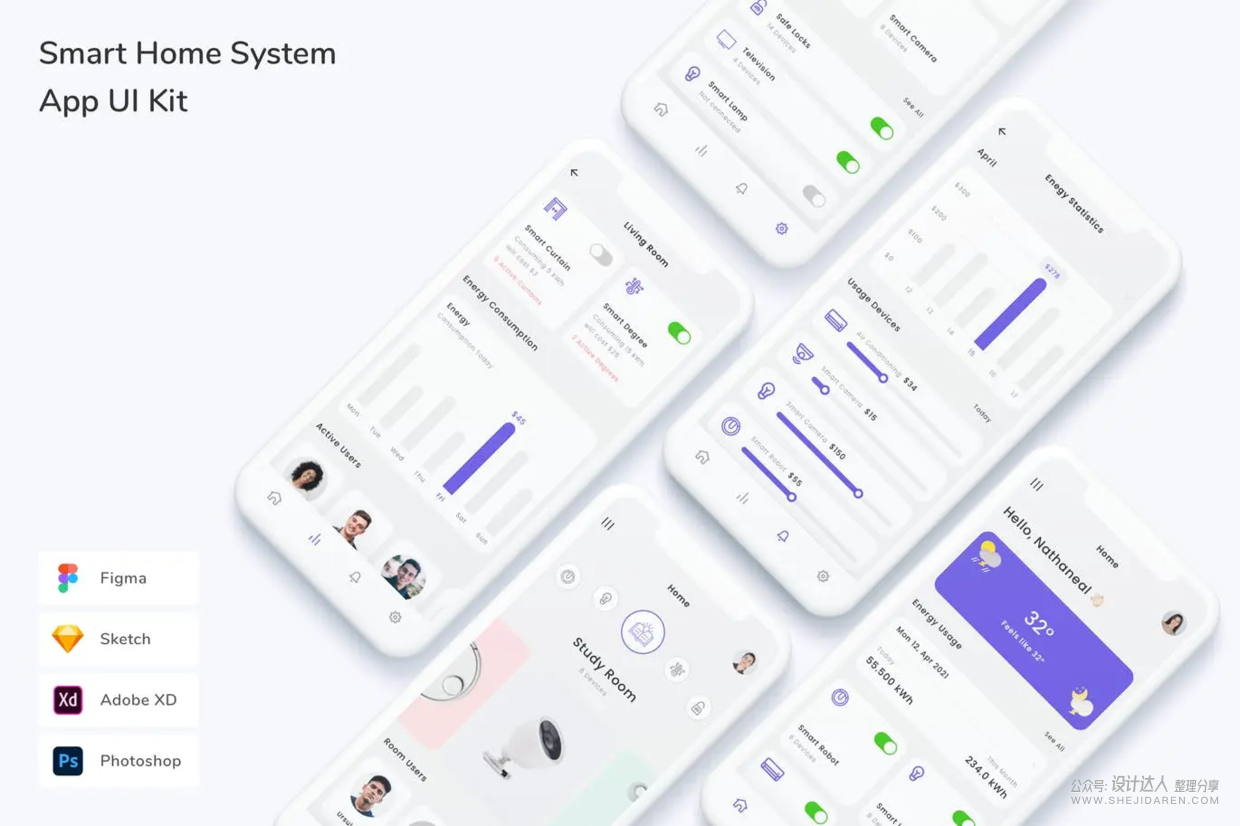 智能家居APP模板和线框图源文件