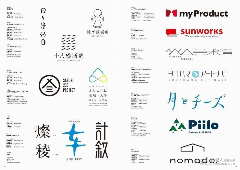 日本字体设计年鉴2021.PDF