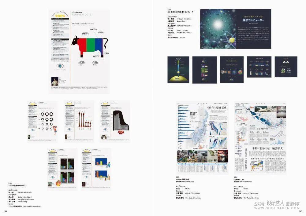 日本字体设计年鉴2021.PDF