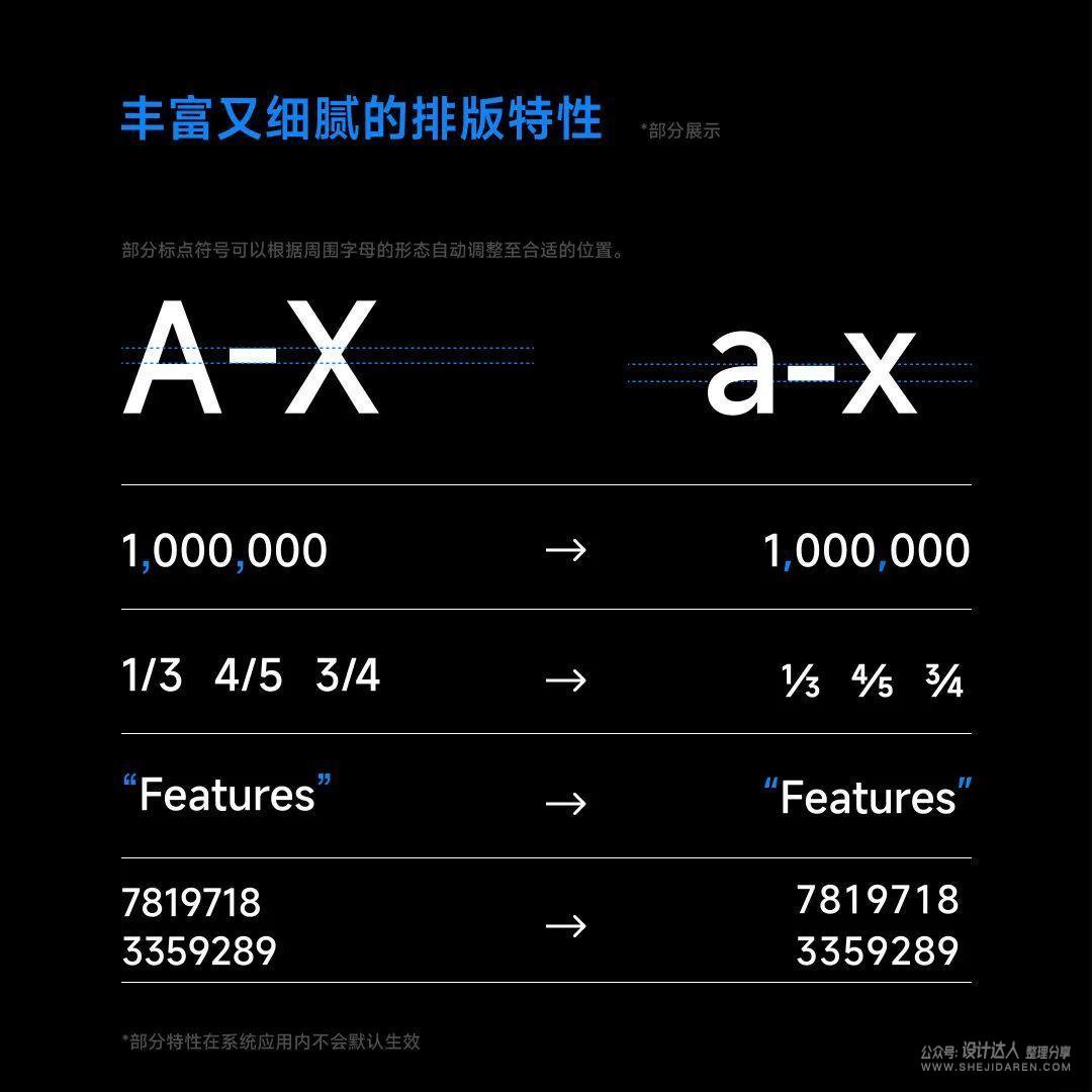 MiSans字体下载 | 小米全新免费可商用字体 
