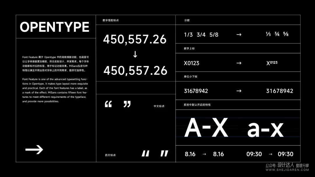 MiSans字体下载 | 小米全新免费可商用字体 