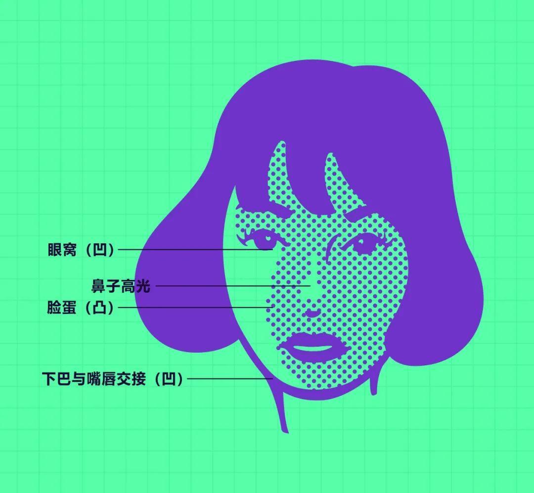 我用一张照片出6套LOGO方案！