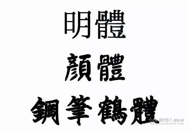 超齐全的免费商用字体合集，字体侵权不再愁