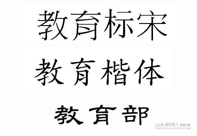 超齐全的免费商用字体合集，字体侵权不再愁
