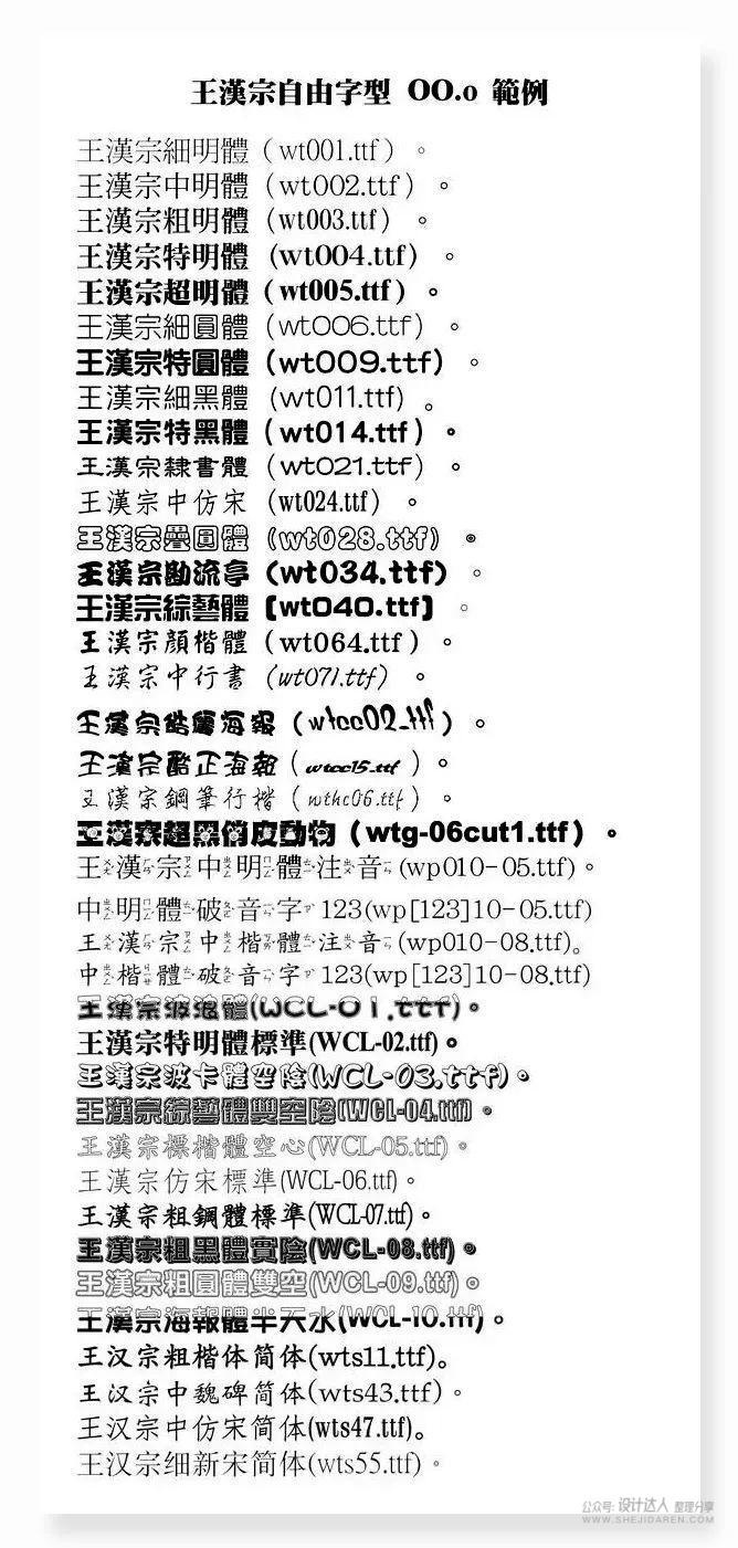 超齐全的免费商用字体合集，字体侵权不再愁