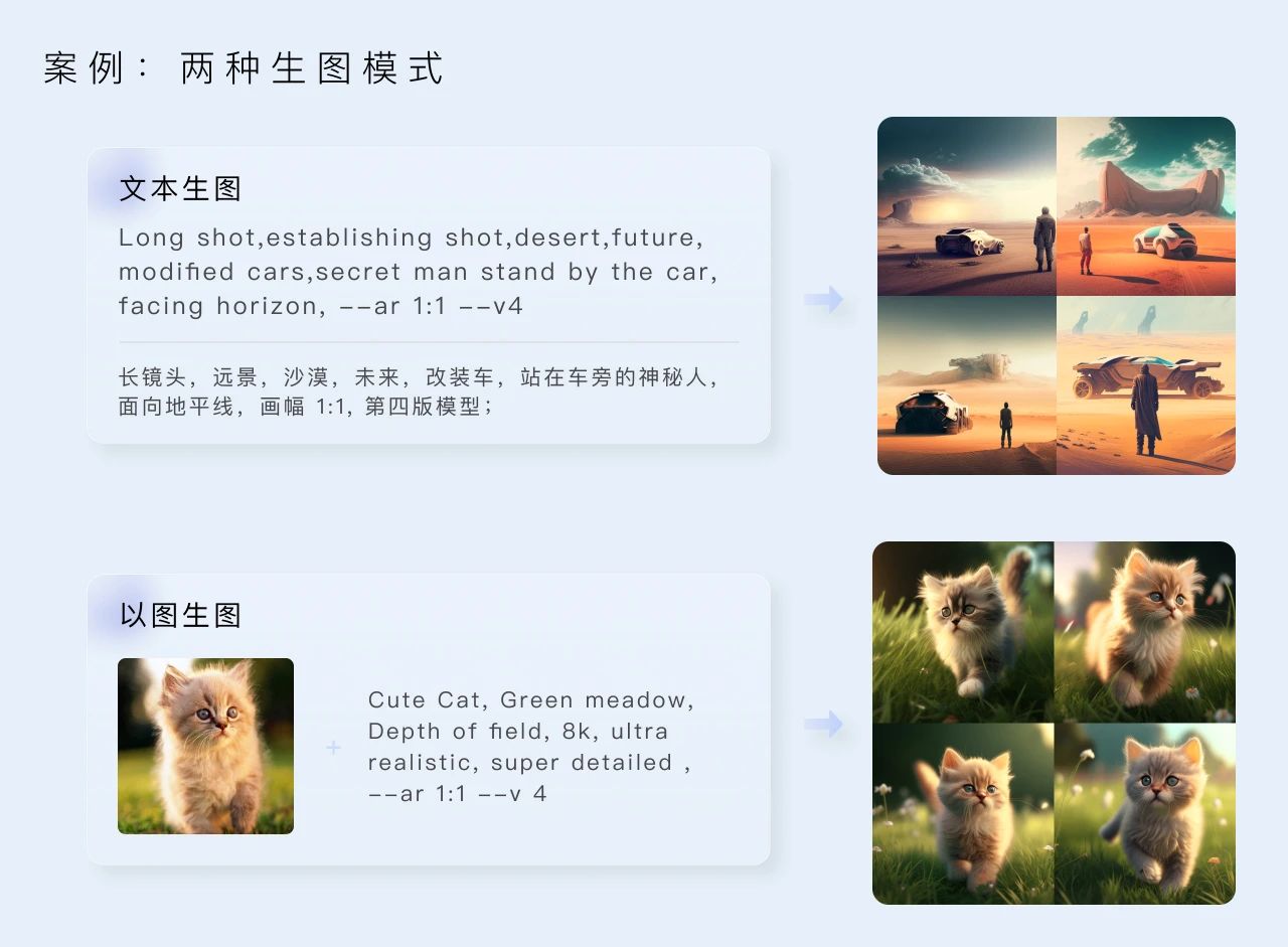 AIGC是什么意思？如何用AI产生内容？