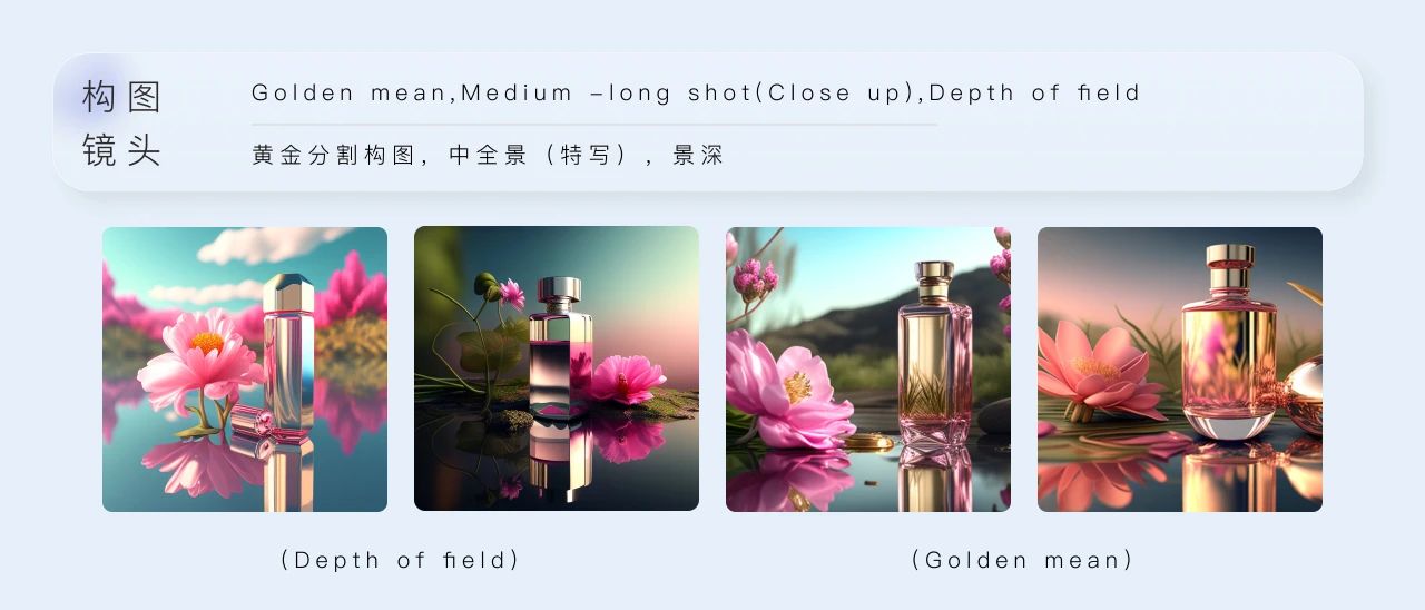 AIGC是什么意思？如何用AI产生内容？