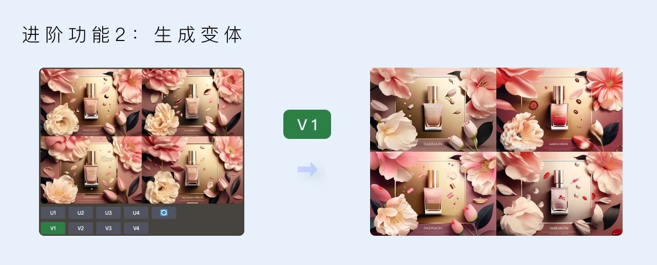 AIGC是什么意思？如何用AI产生内容？