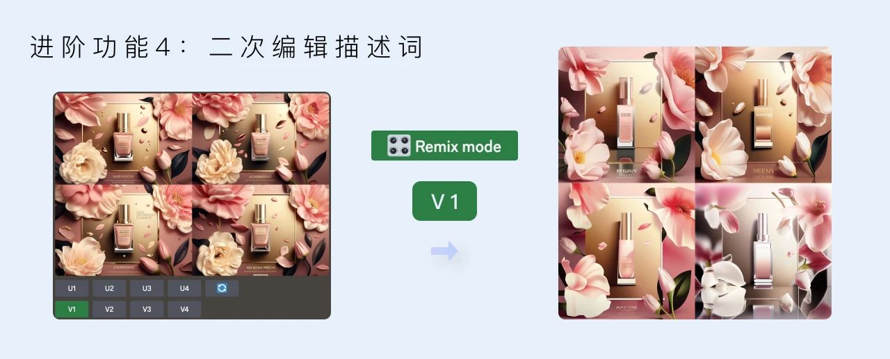 AIGC是什么意思？如何用AI产生内容？