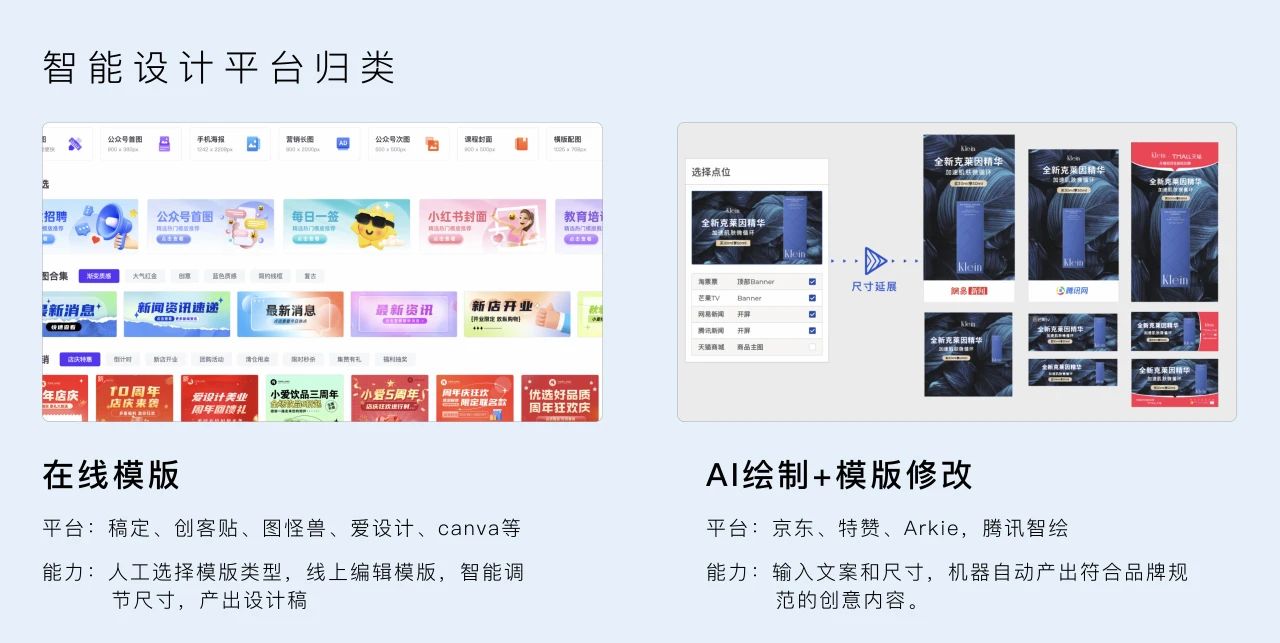 AIGC是什么意思？如何用AI产生内容？