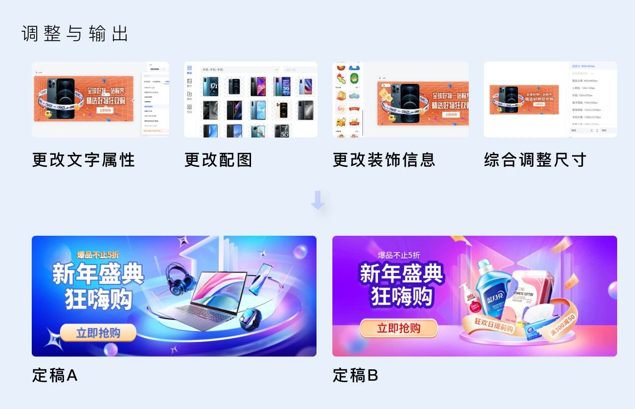 AIGC是什么意思？如何用AI产生内容？