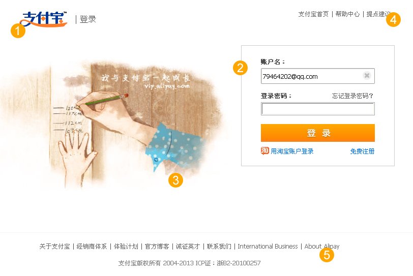 登录页面设计