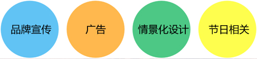 登录页面设计