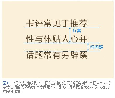 文字编排的易读性