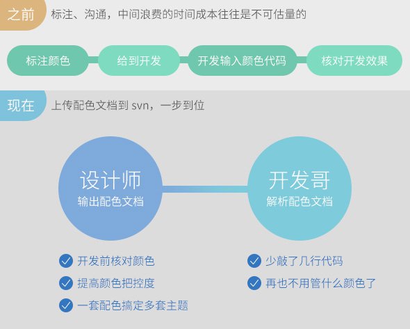 空间配色解密