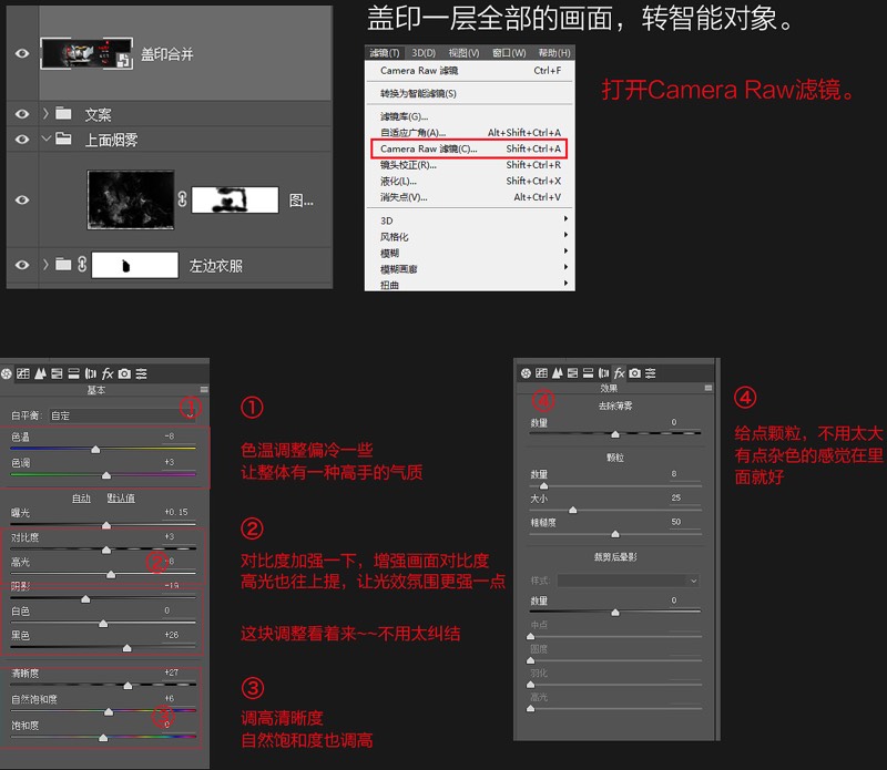 产品页面设计：拟人化合成教程