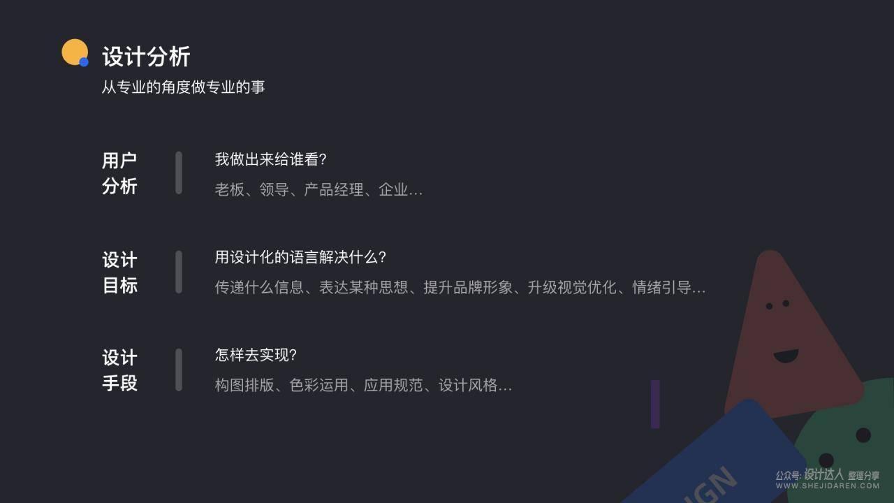 设计师怎样正确讲述“如何设计” 让设计有理可依？