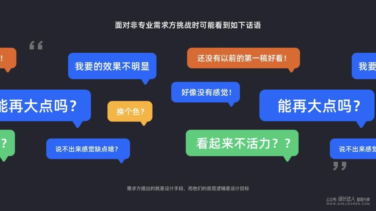 设计师怎样正确讲述“如何设计” 让设计有理可依？