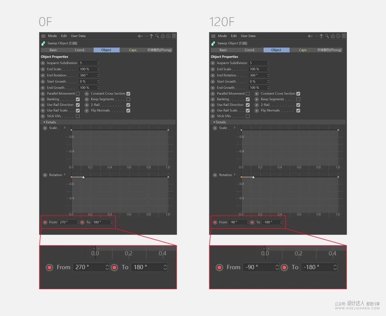 C4D+Octane动态海报设计教程，科技感十足！