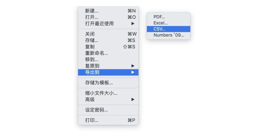 Adobe illustrator自动排版功能，轻松完成批量排版操作