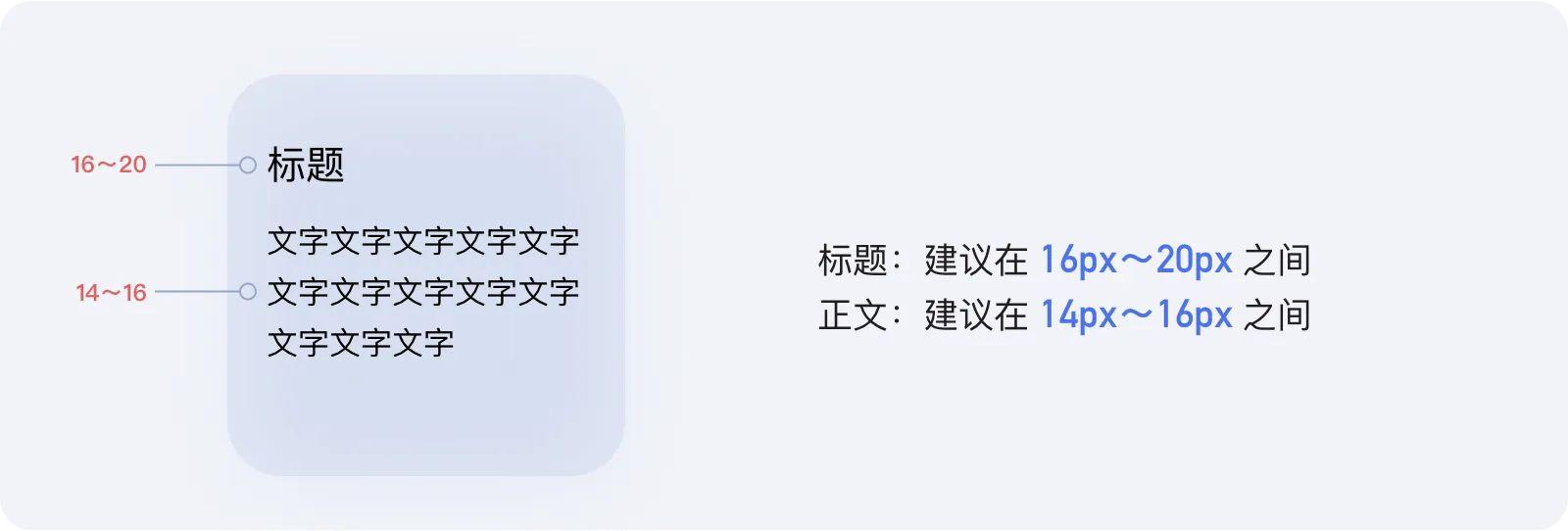 UI设计之——APP弹窗设计指南