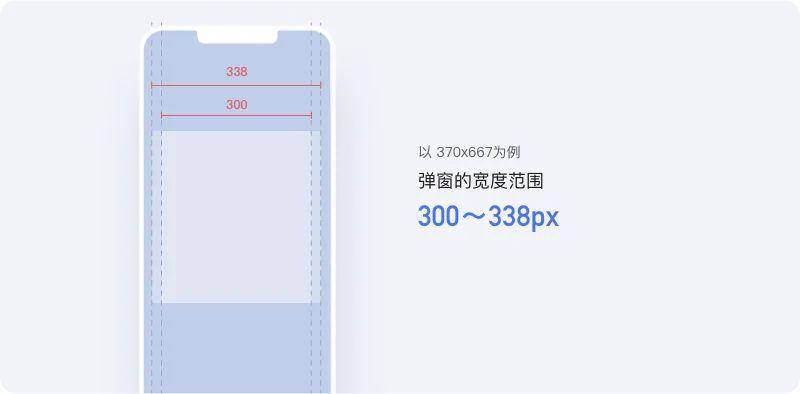 UI设计之——APP弹窗设计指南