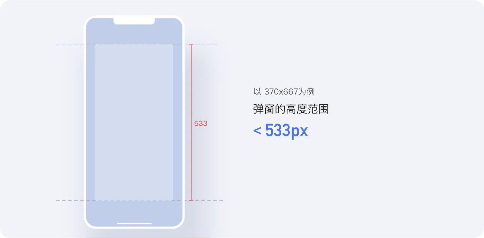 UI设计之——APP弹窗设计指南
