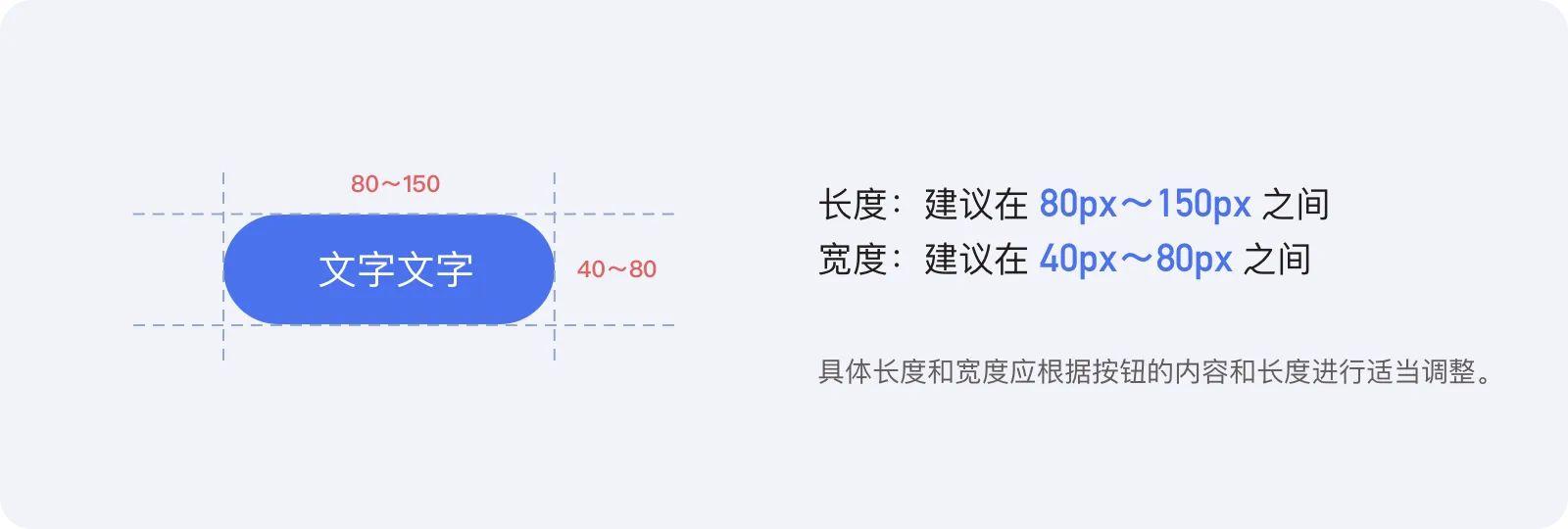 UI设计之——APP弹窗设计指南