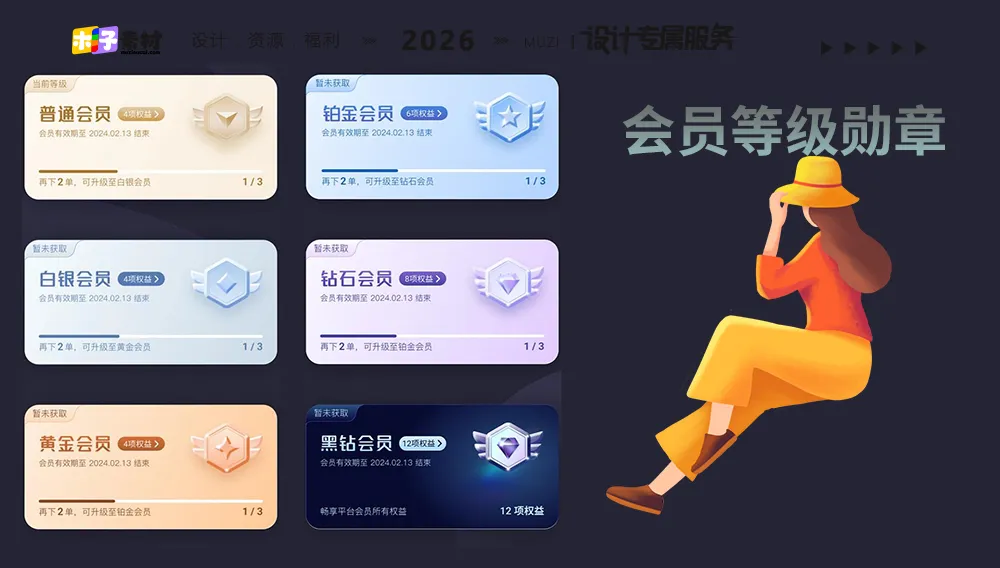 荣誉的具象化：从“等级卡片”看互联网产品